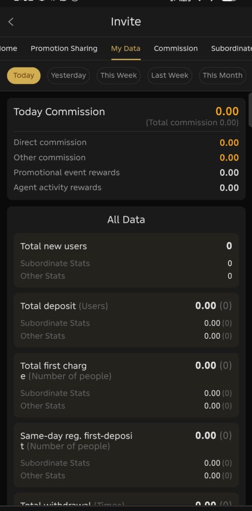 Milwin My Data